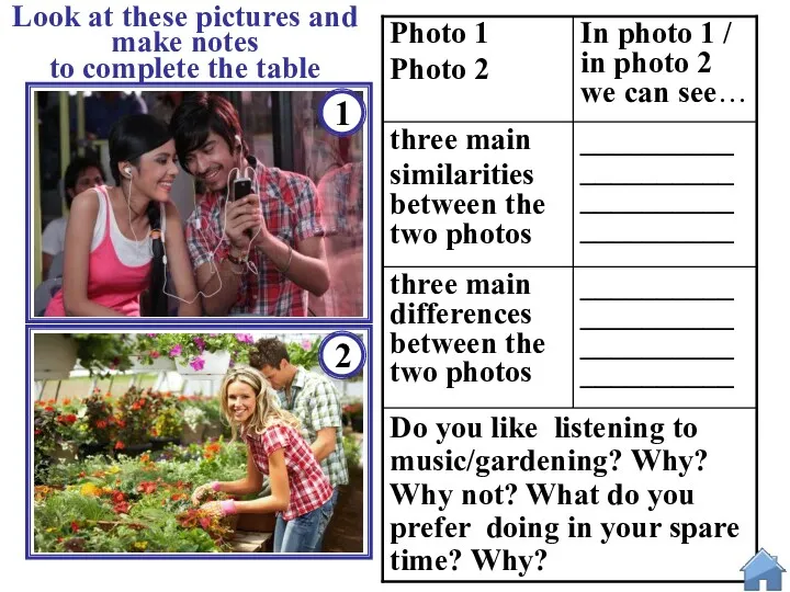 Look at these pictures and make notes to complete the table 1 2