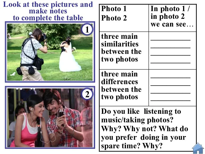 Look at these pictures and make notes to complete the table 2 1