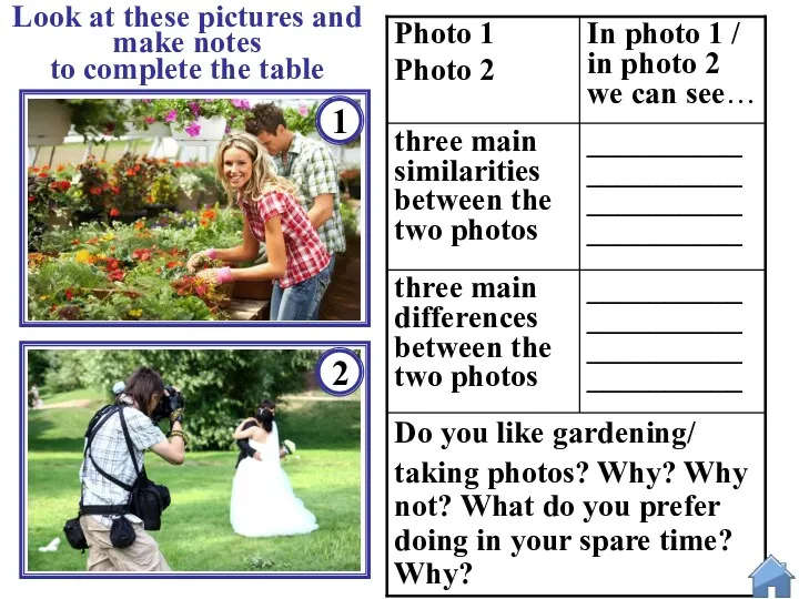 Look at these pictures and make notes to complete the table 2 1