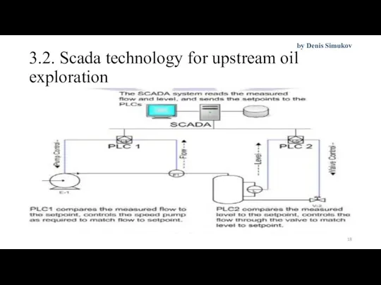 3.2. Scada technology for upstream oil exploration by Denis Simukov