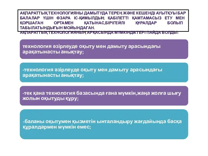 АҚПАРАТТЫҚ ТЕХНОЛОГИЯНЫ ДАМЫТУДА ТЕРЕҢ ЖӘНЕ КЕШЕНДІ АУЫТҚУЫ БАР БАЛАЛАР ҮШІН ӨЗАРА ІС-ҚИМЫЛДЫҢ ҚАБІЛЕТТІ