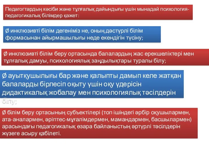 Ø білім беру ортасының субъектілері (топ ішіндегі әрбір оқушылармен, ата-аналармен,