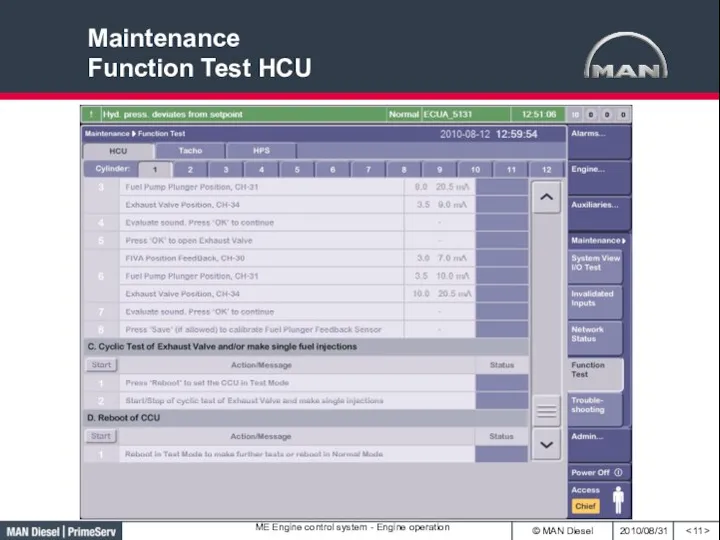 Maintenance Function Test HCU