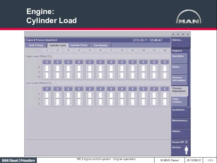 Engine: Cylinder Load