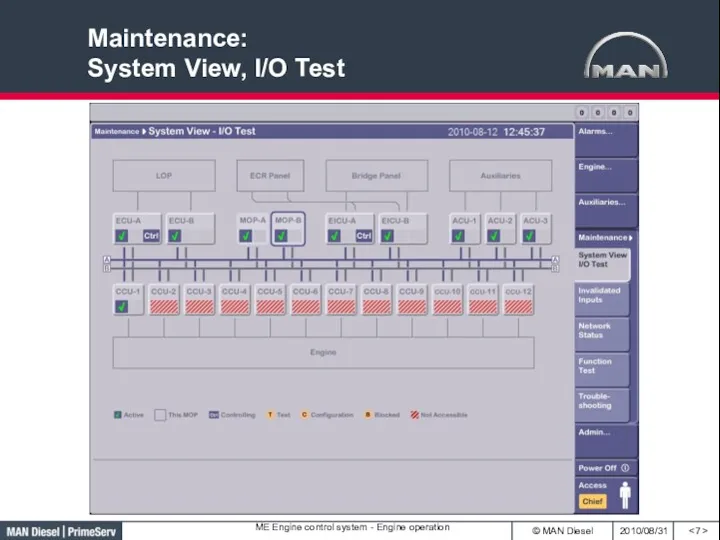 Maintenance: System View, I/O Test