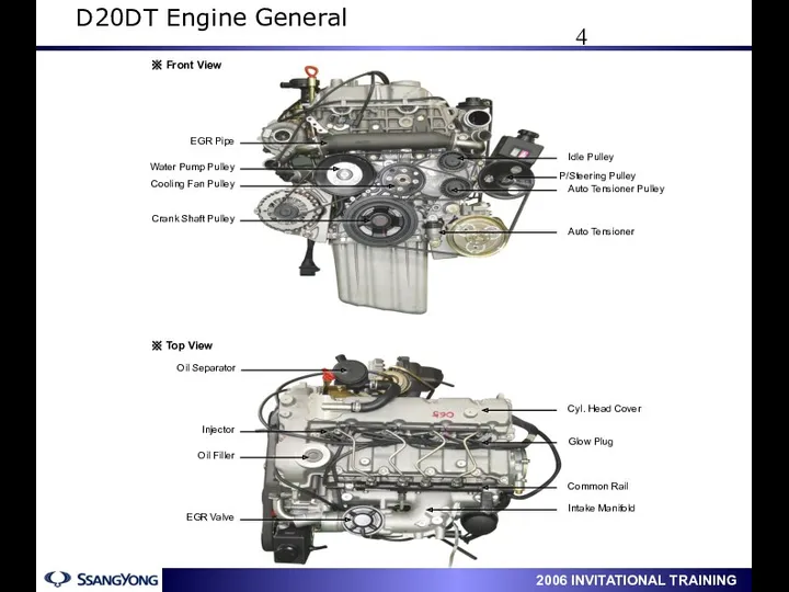 D20DT Engine General