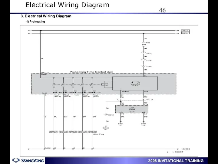 3. Electrical Wiring Diagram 1) Preheating Electrical Wiring Diagram