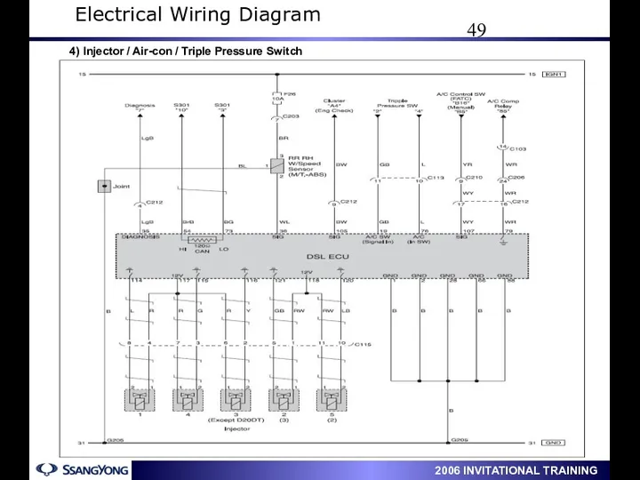 4) Injector / Air-con / Triple Pressure Switch Electrical Wiring Diagram