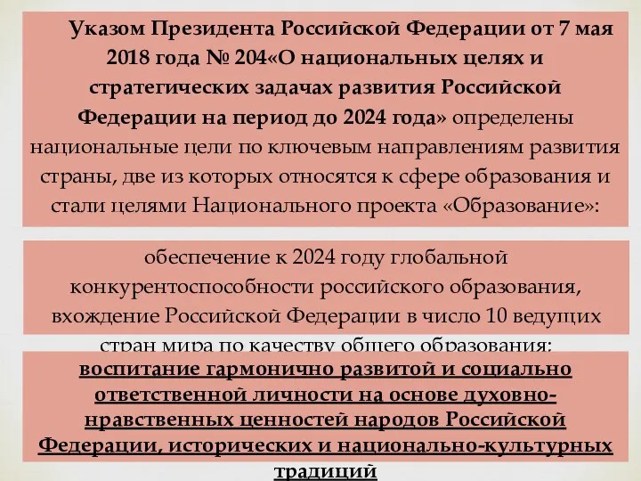 Указом Президента Российской Федерации от 7 мая 2018 года №