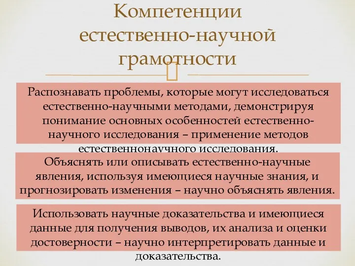 Компетенции естественно-научной грамотности Распознавать проблемы, которые могут исследоваться естественно-научными методами,