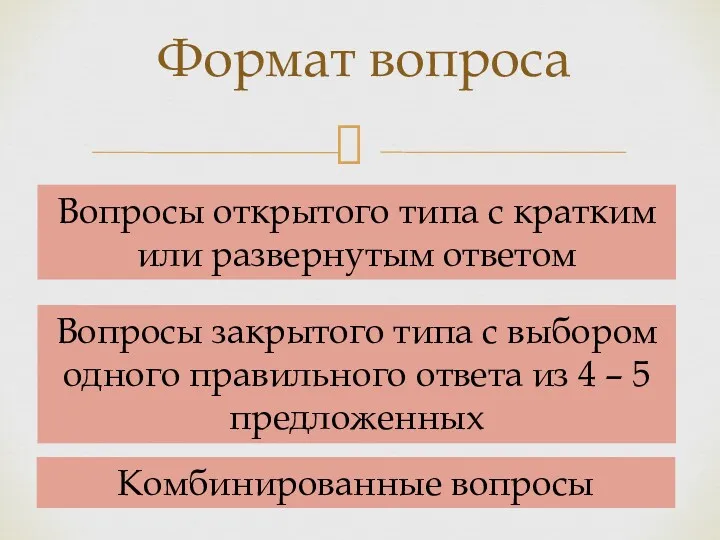 Формат вопроса Вопросы открытого типа с кратким или развернутым ответом