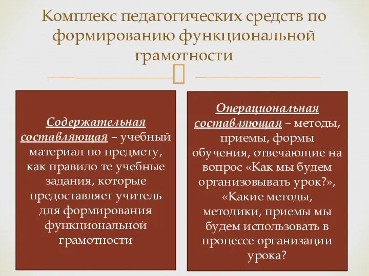 Комплекс педагогических средств по формированию функциональной грамотности Содержательная составляющая –