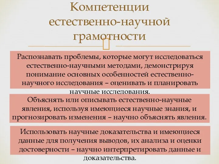 Компетенции естественно-научной грамотности Распознавать проблемы, которые могут исследоваться естественно-научными методами,