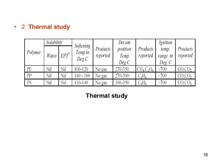 2 Thermal study Thermal study