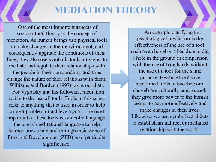 MEDIATION THEORY One of the most important aspects of sociocultural