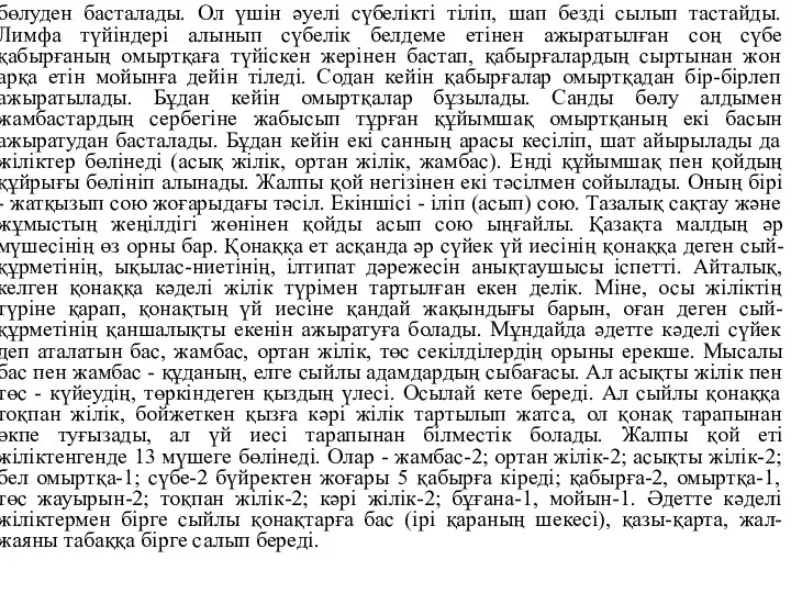 бөлуден басталады. Ол үшін әуелі сүбелікті тіліп, шап безді сылып