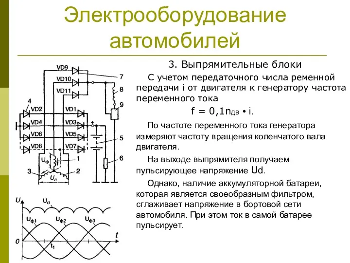 Электрооборудование автомобилей 3. Выпрямительные блоки С учетом передаточного числа ременной