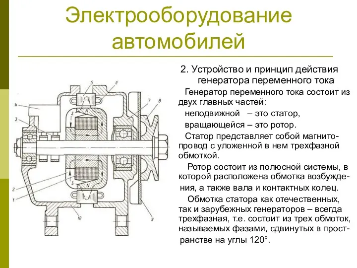 Электрооборудование автомобилей 2. Устройство и принцип действия генератора переменного тока