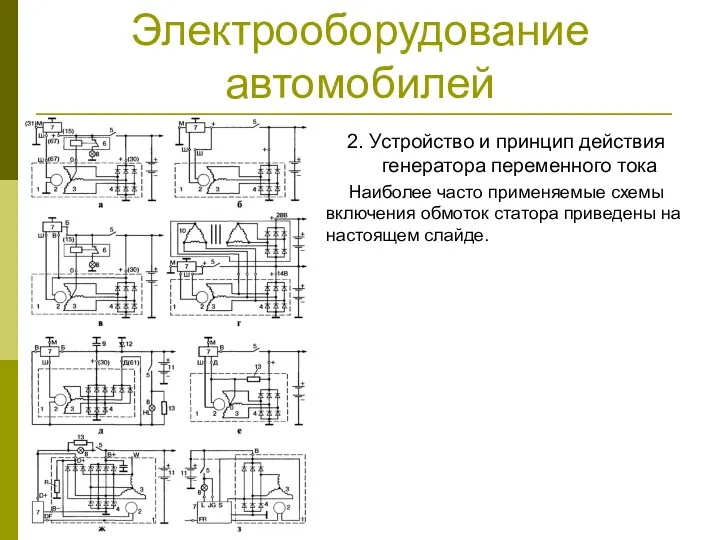 Электрооборудование автомобилей 2. Устройство и принцип действия генератора переменного тока