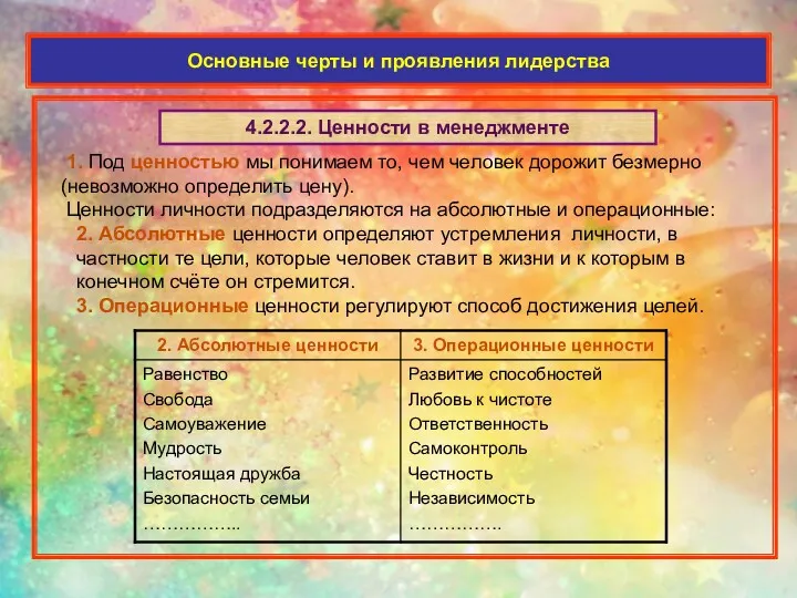 Основные черты и проявления лидерства 1. Под ценностью мы понимаем