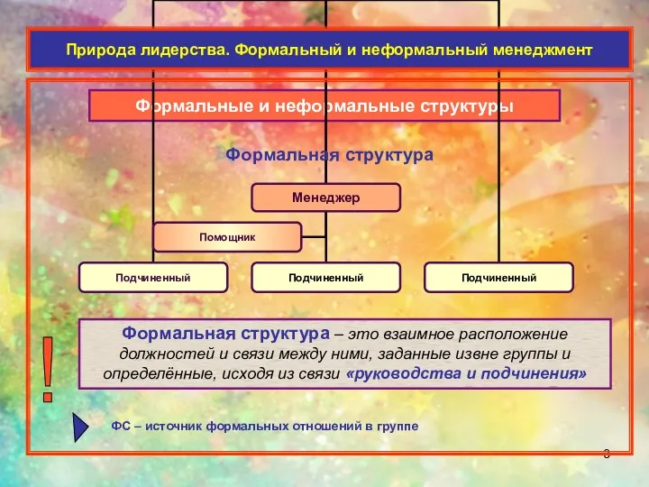 Формальные и неформальные структуры Формальная структура – это взаимное расположение