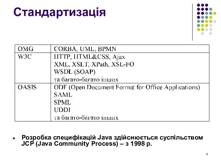 Стандартизація Розробка специфікацій Java здійснюється суспільством JCP (Java Community Process) – з 1998 р.