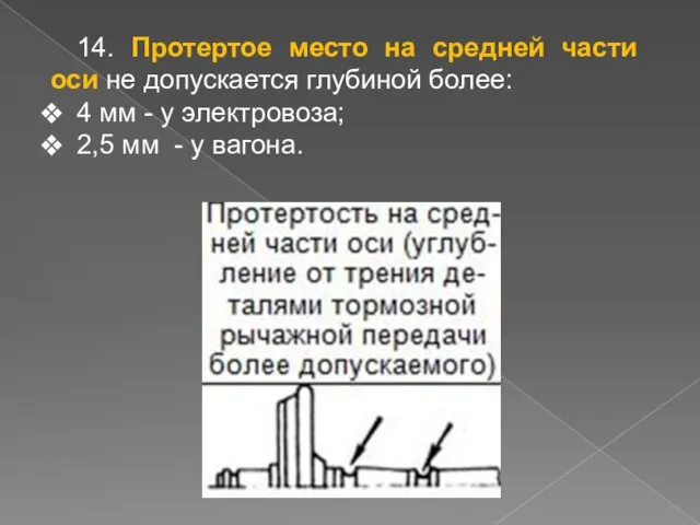 14. Протертое место на средней части оси не допускается глубиной