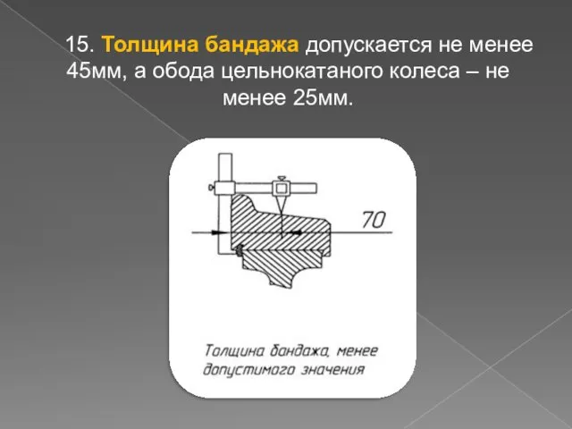 15. Толщина бандажа допускается не менее 45мм, а обода цельнокатаного колеса – не менее 25мм.