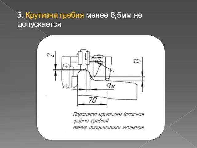 5. Крутизна гребня менее 6,5мм не допускается