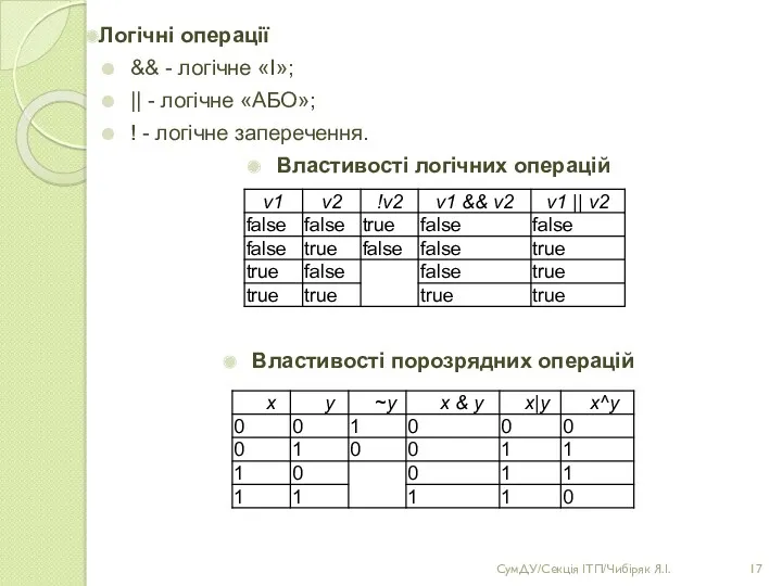 Логічні операції && - логічне «І»; || - логічне «АБО»;