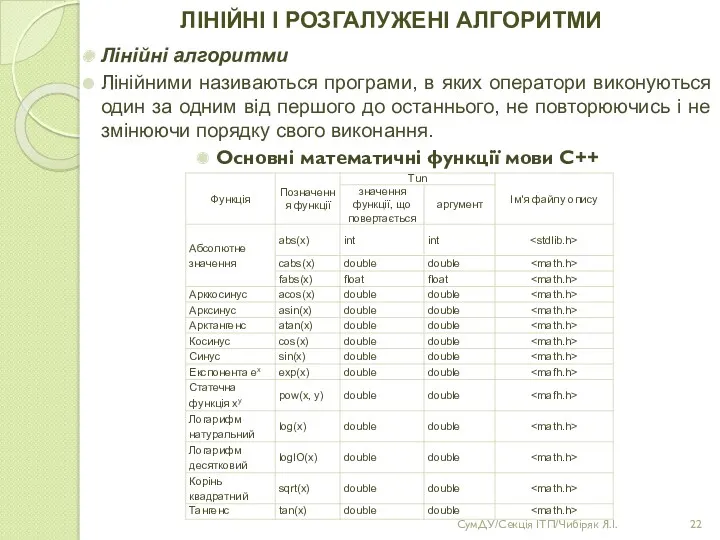 ЛІНІЙНІ І РОЗГАЛУЖЕНІ АЛГОРИТМИ Лінійні алгоритми Лінійними називаються програми, в