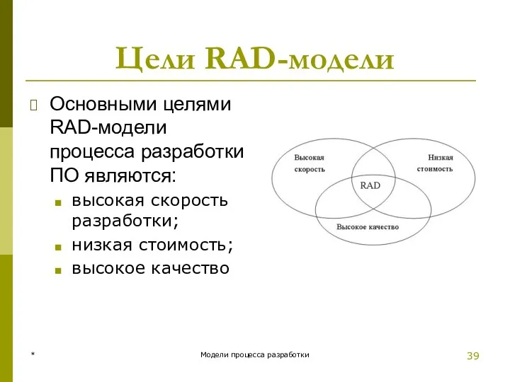 Цели RAD-модели Основными целями RAD-модели процесса разработки ПО являются: высокая