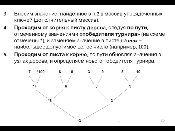 Вносим значение, найденное в п.2 в массив упорядоченных ключей (дополнительный