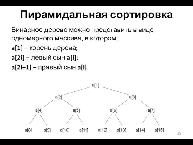 Пирамидальная сортировка Бинарное дерево можно представить в виде одномерного массива,