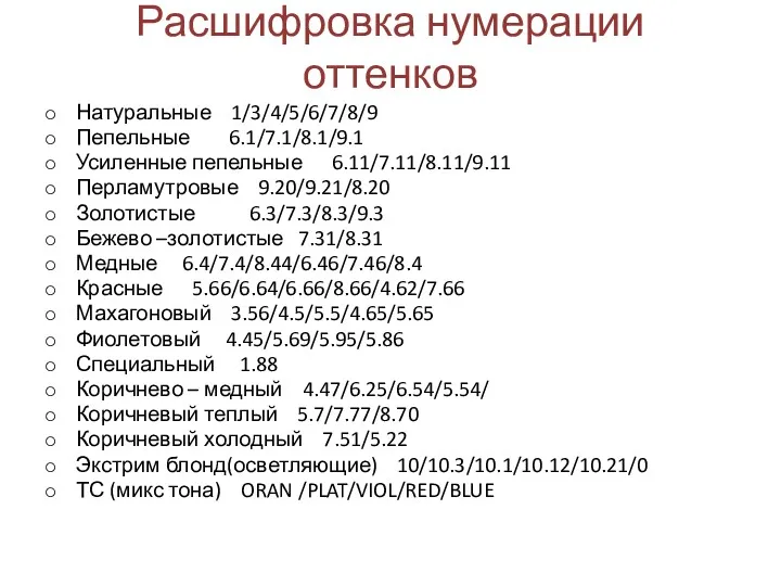 Расшифровка нумерации оттенков Натуральные 1/3/4/5/6/7/8/9 Пепельные 6.1/7.1/8.1/9.1 Усиленные пепельные 6.11/7.11/8.11/9.11