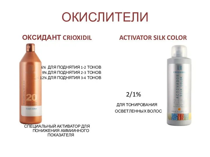 ОКИСЛИТЕЛИ ОКСИДАНТ CRIOXIDIL 6% ДЛЯ ПОДНЯТИЯ 1-2 ТОНОВ 9% ДЛЯ