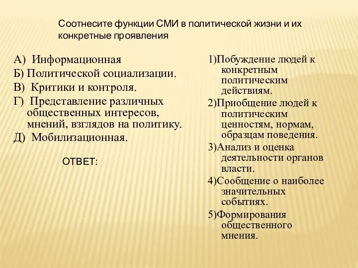 Соотнесите функции СМИ в политической жизни и их конкретные проявления