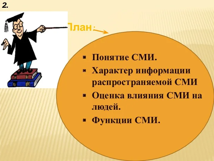 План: Понятие СМИ. Характер информации распространяемой СМИ Оценка влияния СМИ на людей. Функции СМИ. 2.