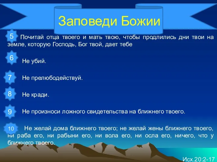 Заповеди Божии Почитай отца твоего и мать твою, чтобы продлились