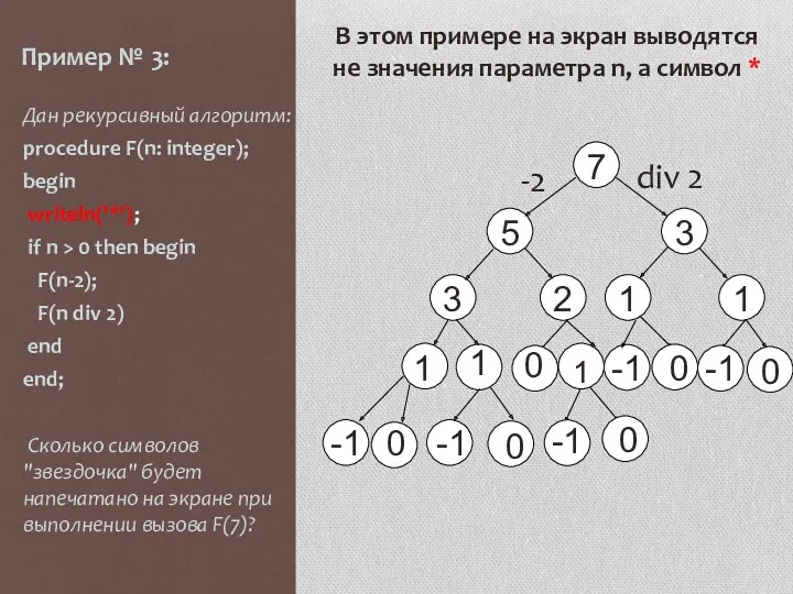 Пример № 3: Дан рекурсивный алгоритм: procedure F(n: integer); begin