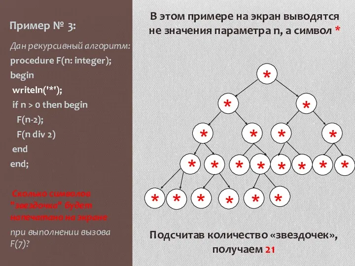 Пример № 3: Дан рекурсивный алгоритм: procedure F(n: integer); begin