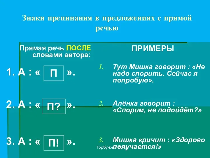 Горбунова Ирна Знаки препинания в предложениях с прямой речью Прямая