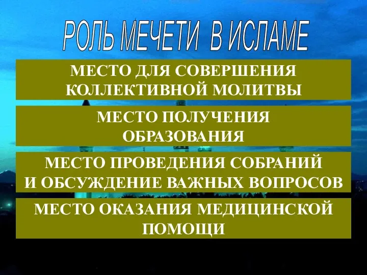 РОЛЬ МЕЧЕТИ В ИСЛАМЕ МЕСТО ДЛЯ СОВЕРШЕНИЯ КОЛЛЕКТИВНОЙ МОЛИТВЫ МЕСТО