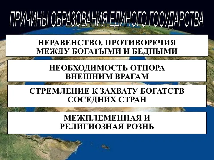 ПРИЧИНЫ ОБРАЗОВАНИЯ ЕДИНОГО ГОСУДАРСТВА НЕРАВЕНСТВО. ПРОТИВОРЕЧИЯ МЕЖДУ БОГАТЫМИ И БЕДНЫМИ