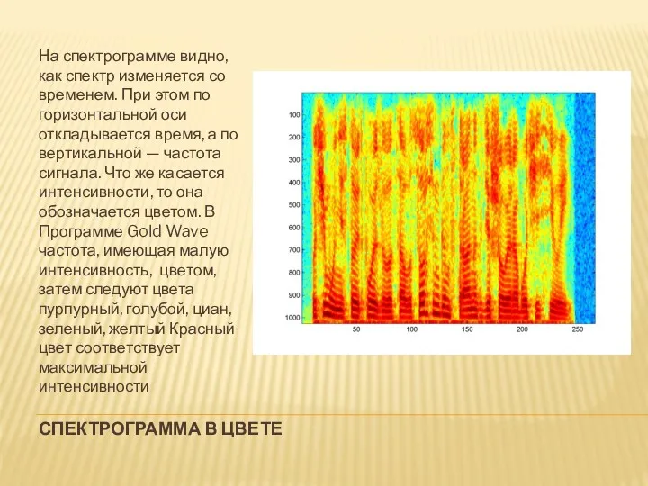СПЕКТРОГРАММА В ЦВЕТЕ На спектрограмме видно, как спектр изменяется со