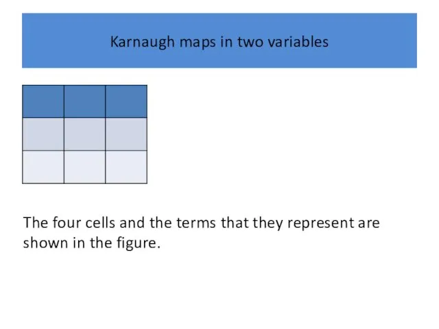 Karnaugh maps in two variables The four cells and the