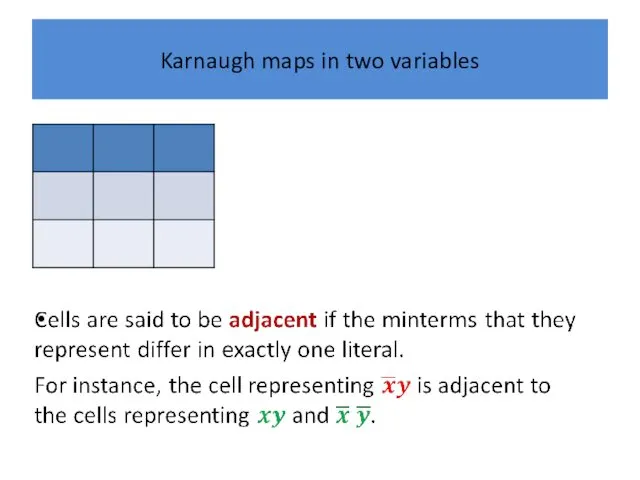 Karnaugh maps in two variables