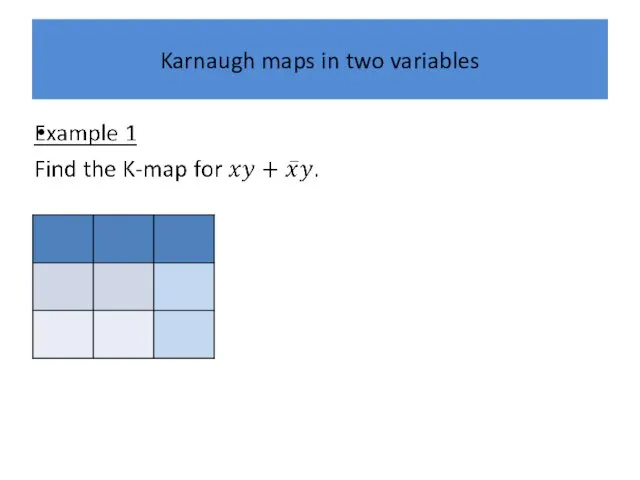 Karnaugh maps in two variables