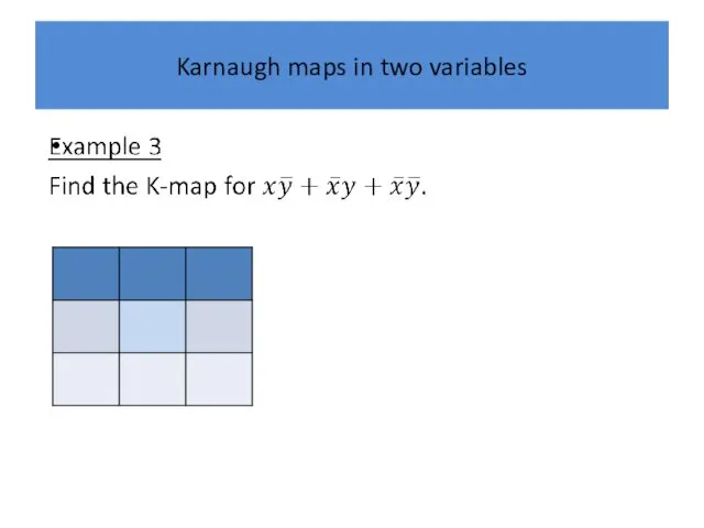 Karnaugh maps in two variables