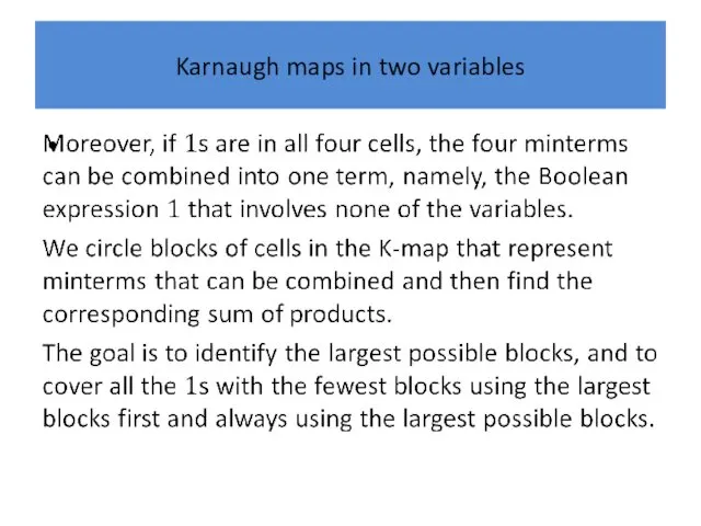 Karnaugh maps in two variables